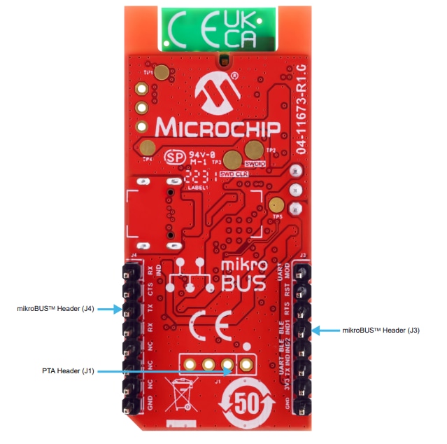 Microchip Technology RNBD451オンボードに追加
